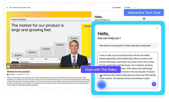 Create interactive videos