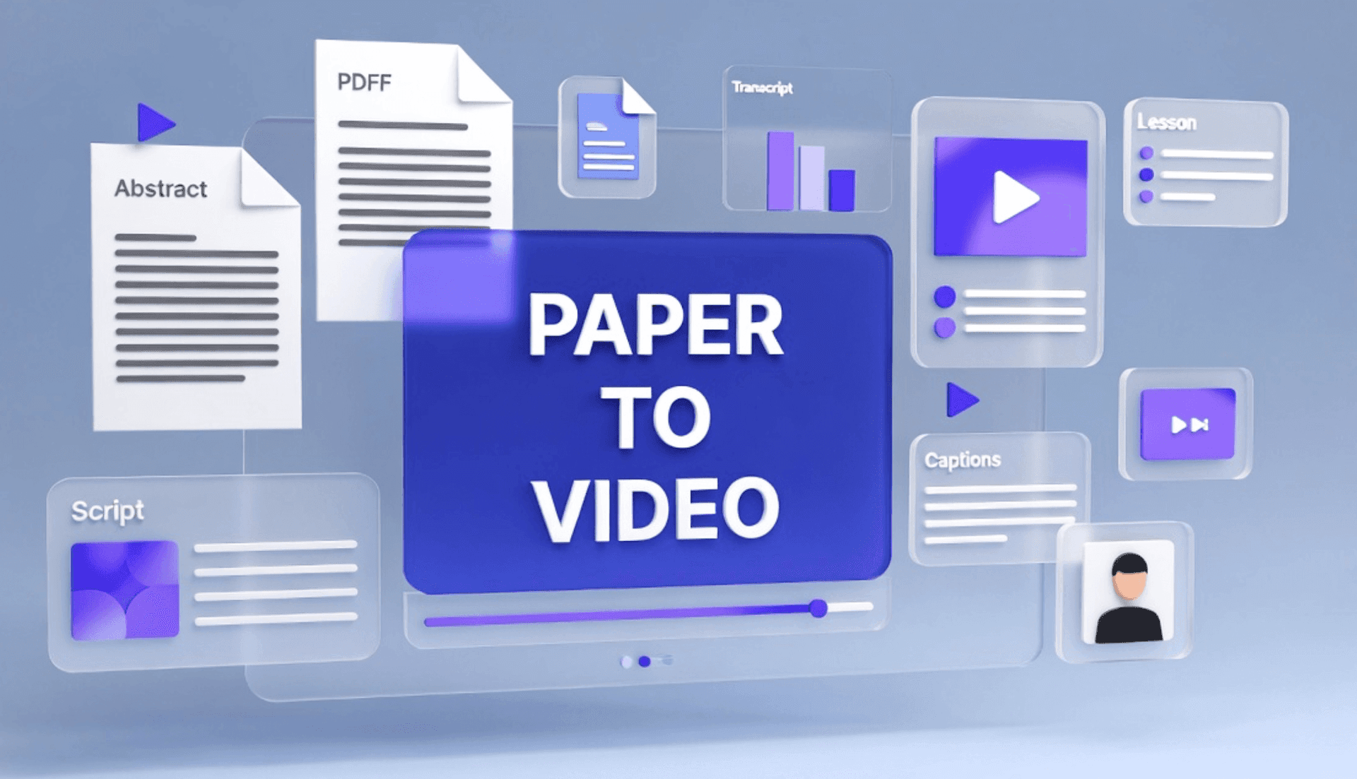 How to Turn Research Papers into Video Summaries